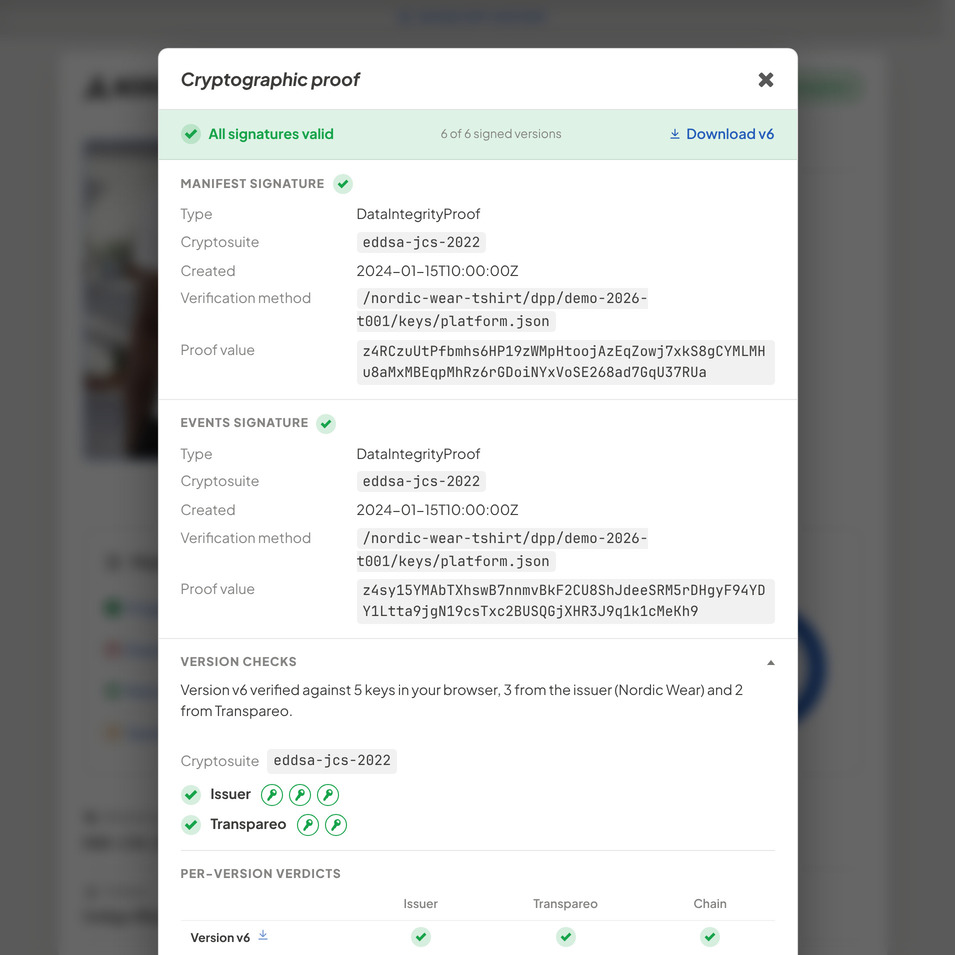 Weryfikacja podpisu w przeglądarce