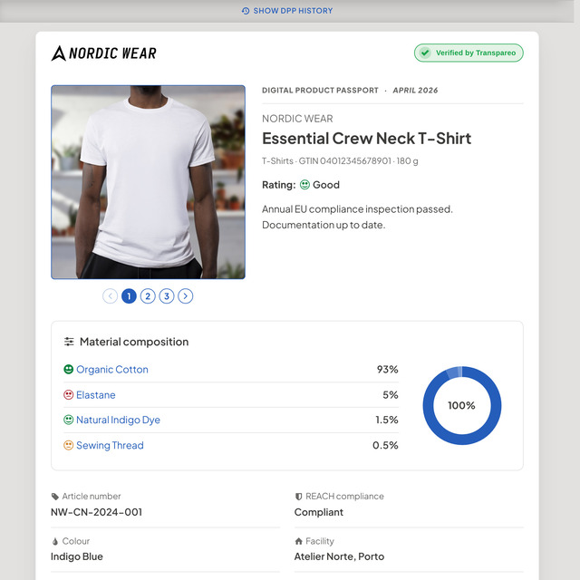 Passaport diġitali tal-prodott għal T-shirt