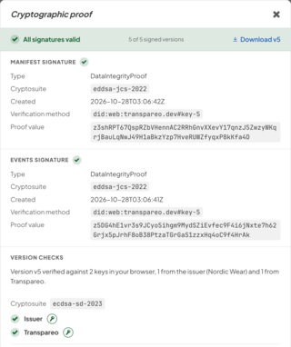 The signature check in Transpareo Time Machine: the issuer's key and Transpareo's, checked in the reader's browser